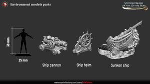 The image is a collection of three different ship models, each with its own unique design and size. The first model is a cannon, the second is a ship's helm, and the third is a sunken ship. The image provides a visual representation of these ship models, allowing viewers to compare their sizes and features.